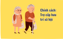 Nhiều địa phương kiến nghị giảm tuổi, nâng mức trợ cấp hưu trí cho người già
