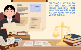 Đề xuất cắt giảm loạt thủ tục hành chính, tạo đà cho doanh nghiệp công nghệ