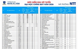 Trường Đại học Nguyễn Tất Thành công bố điểm sàn xét tuyển năm 2026