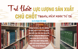 Trí thức - Lực lượng sản xuất chủ chốt trong nền kinh tế số