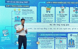 Xây dựng hệ sinh thái thương mại điện tử an toàn, minh bạch tại Thành phố Hồ Chí Minh