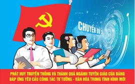 Công tác Tuyên giáo - từ thống nhất nhận thức đến quy tụ lòng dân