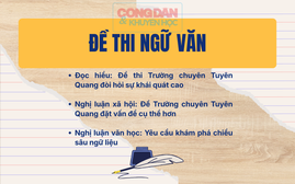So sánh độ khó đề thi Ngữ văn lần 2 tại Trường chuyên Tuyên Quang và đề thi tốt nghiệp năm 2026