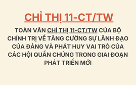 Tiếp tục tăng cường sự lãnh đạo toàn diện của Đảng đối với tổ chức và hoạt động của các hội quần chúng