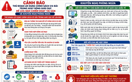 Công an Quảng Ninh cảnh báo thủ đoạn lừa đảo chiếm đoạt tài sản trong hoạt động giáo dục