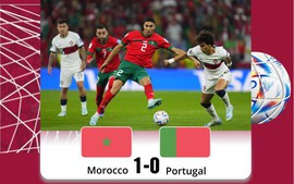 [Infographic] Điểm mặt những bại tướng của tuyển Maroc