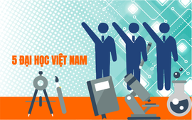 [Infographic] 5 đại học của Việt Nam trong bảng xếp hạng châu Á 2022