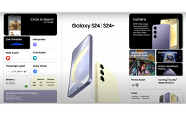Samsung gây "bão" với điện thoại "AI" Galaxy S24