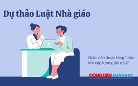 Dự thảo Luật Nhà giáo đủ điều kiện trình Kỳ họp thứ 8: Giáo viên quan tâm điều gì?