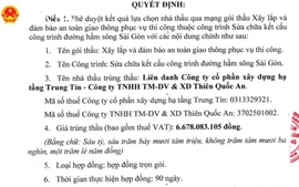 Công ty trúng thầu, thi công cùng lúc 7 gói thầu trị giá 75 tỉ đồng chỉ có... một nhân viên