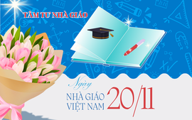 Tâm tư nhà giáo trước Ngày Nhà giáo Việt Nam 20/11