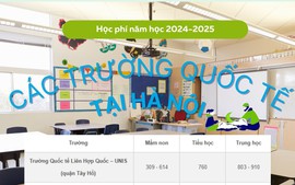 Học phí năm học 2024-2025 của 8 trường quốc tế tại Hà Nội