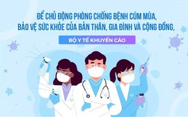 Bộ Y tế thông tin về ca tử vong tại Khánh Hòa, yêu cầu nâng cao ý thức phòng dịch cúm A (H5N1)
