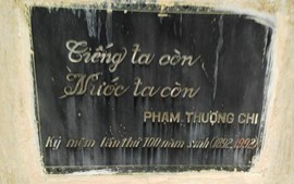 Một thời tiếng lóng Hà thành