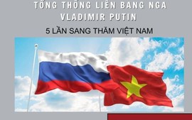 5 lần thăm Việt Nam của Tổng thống Liên bang Nga Vladimir Putin