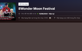 Sự xuất hiện của NE-YO và B.I tại 8WONDER Moon Festival “gây bão”