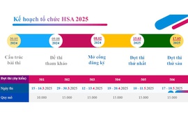 Đại học Quốc gia Hà Nội dự kiến tổ chức 6 đợt thi đánh giá năng lực năm 2025