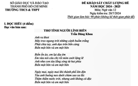 Đề khảo sát Ngữ văn 12: Suy nghĩ về vấn đề bảo vệ chủ quyền biển đảo của nước ta hiện nay