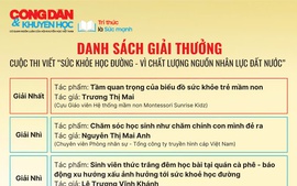 Danh sách Giải thưởng Cuộc thi "Sức khỏe học đường - Vì chất lượng nguồn nhân lực đất nước"