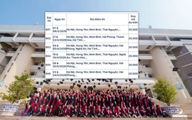 Lịch thi Đánh giá năng lực Đại học Quốc gia Hà Nội