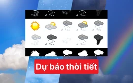 Xu thế thời tiết trong 10 ngày (từ đêm 28/11- 08/12)