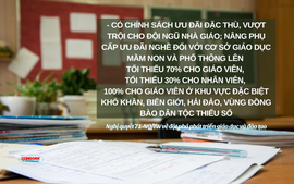 Lương giáo viên vẫn thấp hơn nhiều ngành nghề khác: Cần giải pháp căn cơ