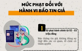 Đề nghị cấm sử dụng trí tuệ nhân tạo (AI) nguỵ tạo, lan truyền thông tin giả
