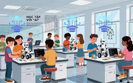 Giáo dục AI ở phổ thông: Học sinh sẽ được làm quen với AI theo lộ trình