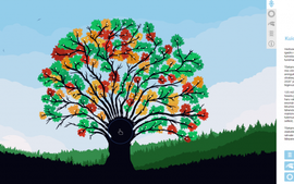 "Cái cây minh bạch" ở Estonia -  một công cụ trách nhiệm dựa trên dữ liệu