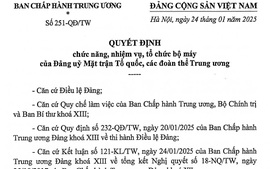 Quyết định chức năng nhiệm vụ, tổ chức bộ máy của Đảng uỷ Mặt trận Tổ quốc, đoàn thể trung ương