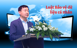 Luật Bảo vệ dữ liệu cá nhân xem truc tiep bong da k+ tính cấp thiết của an toàn thông tin, an ninh mạng xem truc tiep bong da k+ quyền riêng tư
