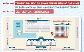 Sơ đồ điểm thi đánh giá năng lực chuyên biệt đợt 2 Trường Đại học Sư phạm Thành phố Hồ Chí Minh