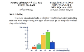 Đề khảo sát chất lượng lớp 9 môn Toán của Phòng Giáo dục và Đào tạo huyện Gia Lâm