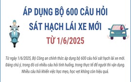 Từ 1/6, áp dụng bộ 600 câu hỏi sát hạch giấy phép lái xe mới