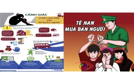 Mở đợt cao điểm tấn công, trấn áp tội phạm mua bán người trên toàn quốc trong thời gian 3 tháng