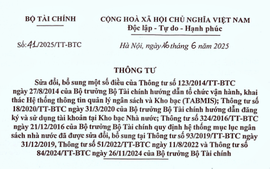 Thông tư số 41/2025/TT-BTC: Quản lý ngân sách đồng bộ với chính quyền 2 cấp