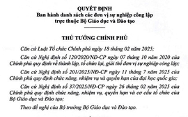 Danh sách các đơn vị sự nghiệp công lập trực thuộc Bộ Giáo dục và Đào tạo