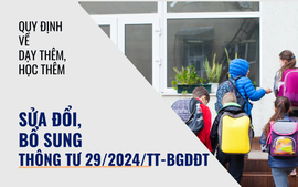 Dự thảo Thông tư quy định về dạy thêm, học thêm còn nhiều nội dung chưa rõ ràng