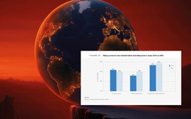 Diễn đàn Kinh tế Thế giới: Những hậu quả tiêu cực của công nghệ AI