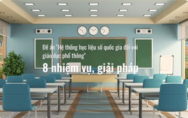 Học liệu số quốc gia - cơ sở nền tảng phục vụ giáo dục phổ thông