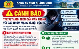Công an Quảng Ninh cảnh báo trẻ vị thành niên cảnh giác với các nhóm mạng xã hội độc hại