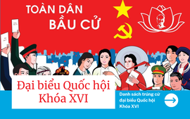 Nghị quyết công bố kết quả bầu cử và danh sách 500 người trúng cử đại biểu Quốc hội khóa XVI