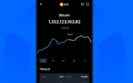 Mất tiền còn mất hơn nếu bị lừa đảo “hỗ trợ lấy lại tiền”