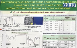Cuộc thi khoa học kỹ thuật quốc gia: Cần trả lại giá trị thực cho học sinh!