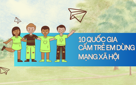 10 quốc gia cấm trẻ em dùng mạng xã hội