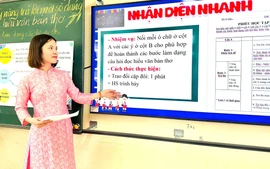 Khung năng lực số của giáo viên quy định công nghệ là chuẩn chuyên môn