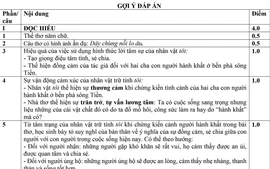Đọc hiểu thơ trữ tình, viết đoạn văn nghị luận văn học và bài văn nghị luận xã hội