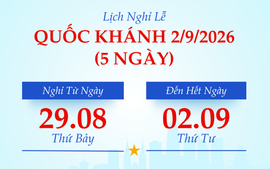 Kỳ nghỉ dài tiếp theo: Nghỉ mừng Quốc khánh 2/9 kéo dài 5 ngày