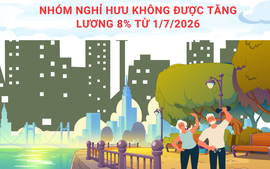 Nhóm nghỉ hưu không được tăng lương 8% từ 1/7/2026