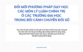 Đổi mới phương pháp dạy học các môn lý luận chính trị ở các trường đại học trong bối cảnh chuyển đổi số